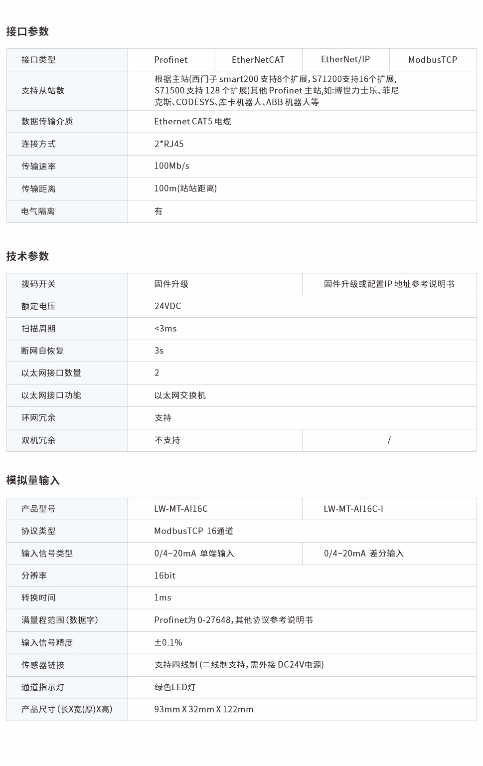 一體式遠程IO網(wǎng)頁圖16C.jpg