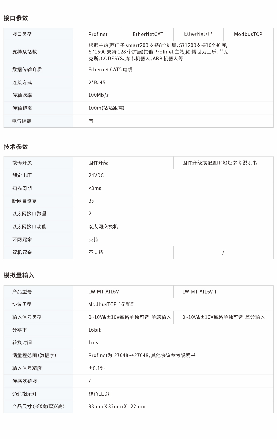 一體式遠程IO網(wǎng)頁圖16V.jpg