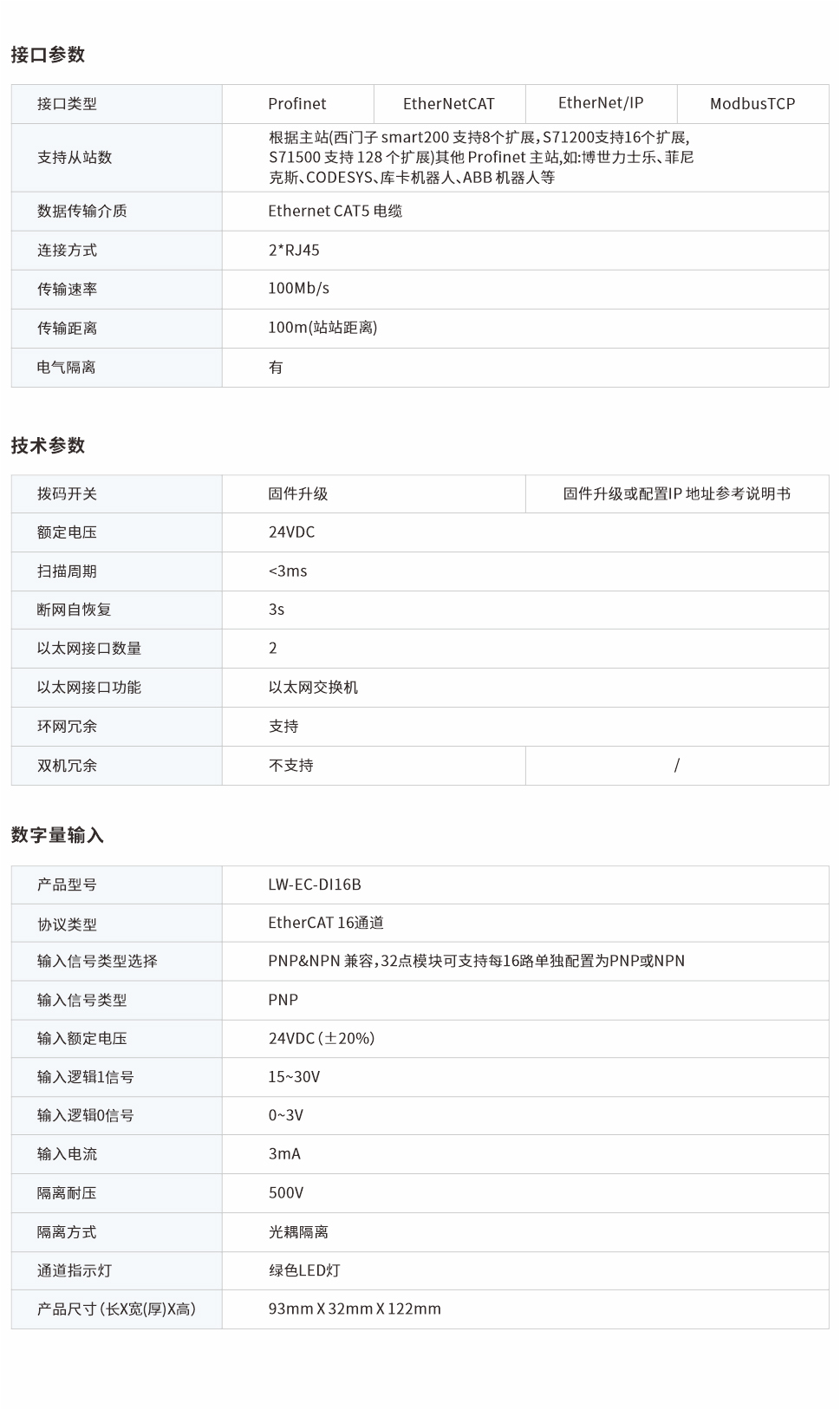 一體式遠(yuǎn)程IO網(wǎng)頁圖16B.jpg