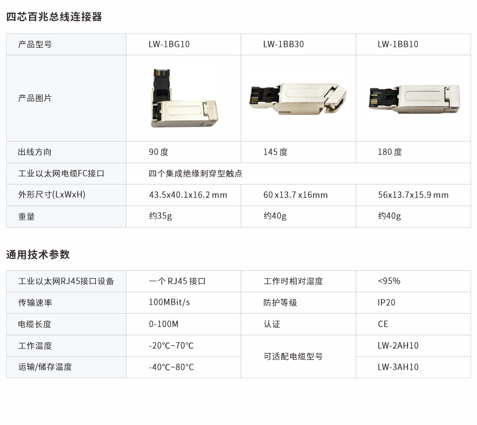 四芯百兆總線連接器網(wǎng)頁圖.jpg