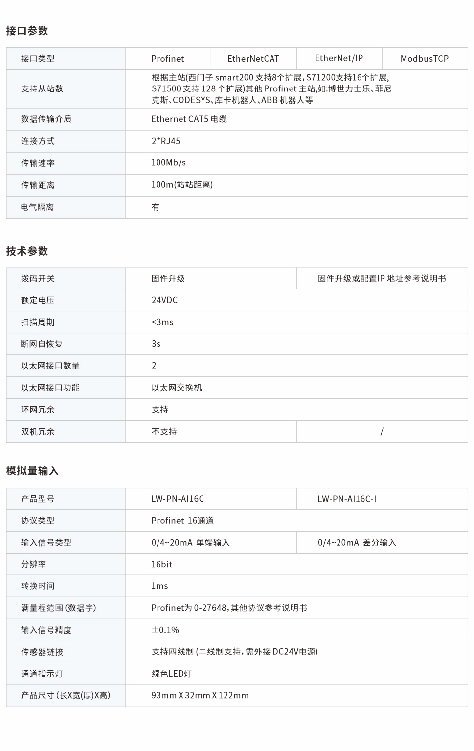 一體式遠程IO網(wǎng)頁圖16C.jpg